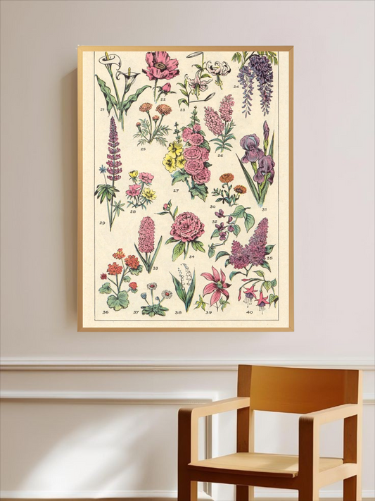 Bloom – Floral Poster