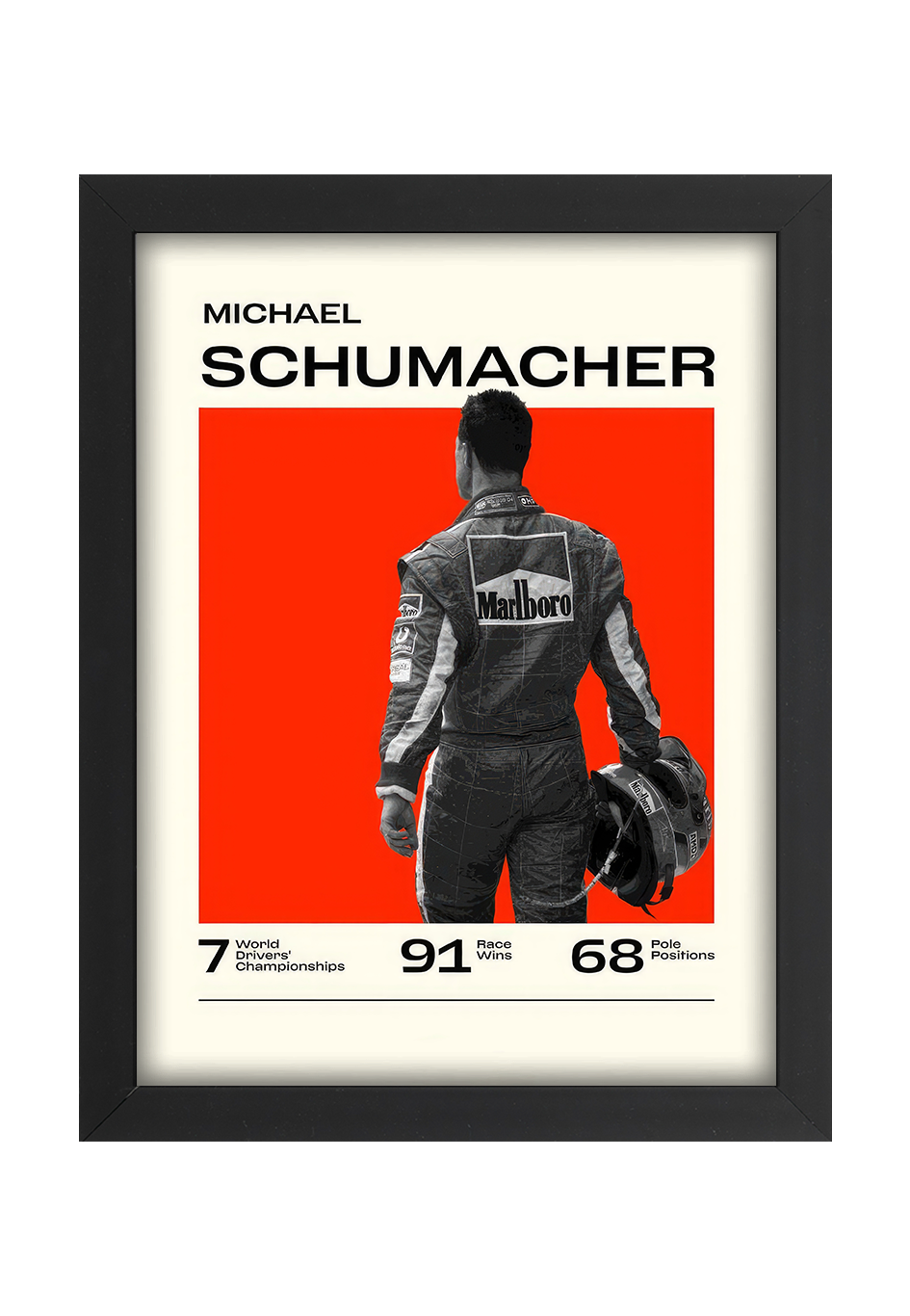 Schumacher B