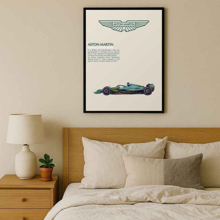 Aston Martin - F1