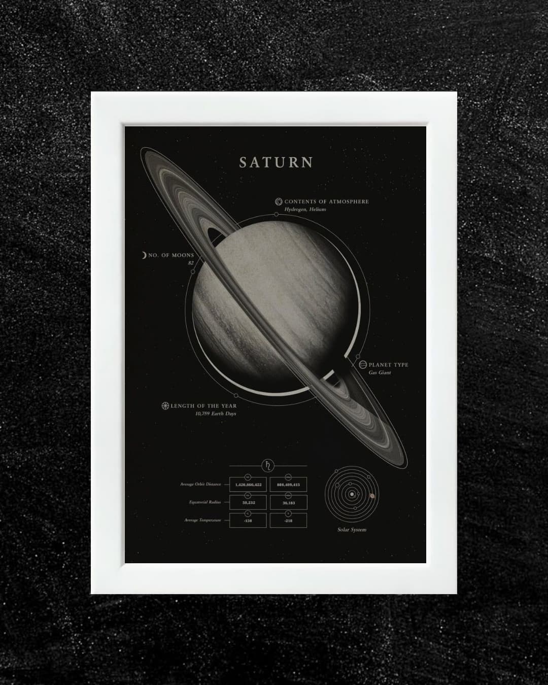 SATURN