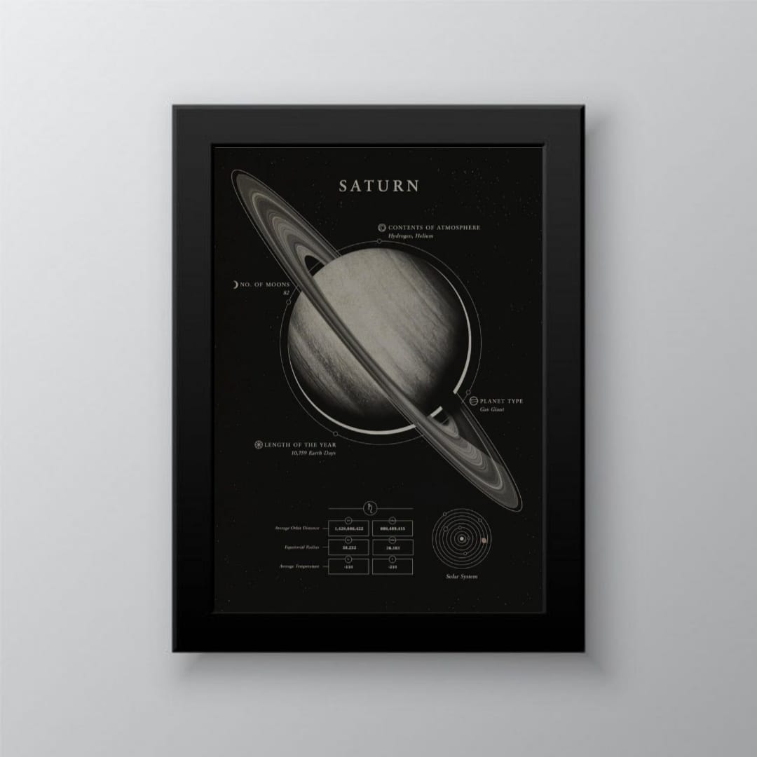 SATURN